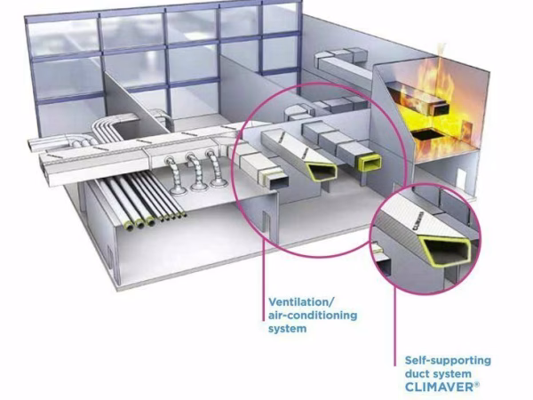 Nieuw: CLIMAVER luchtkanalensysteem