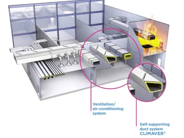 Nieuw: CLIMAVER luchtkanalensysteem